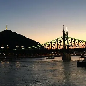 Riverside Budapest